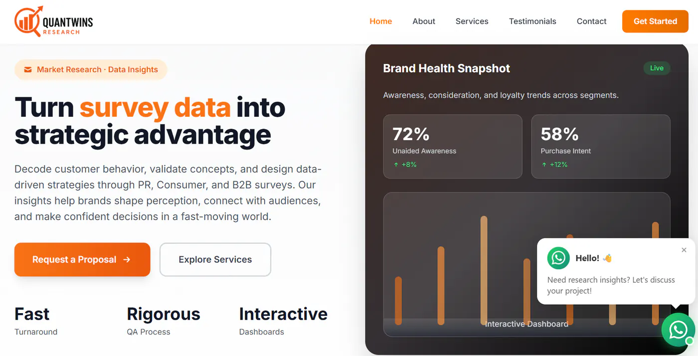 Quantwins Research project screenshot
