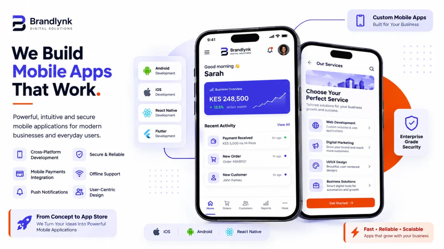 Mobile app development and smartphone product workflow
