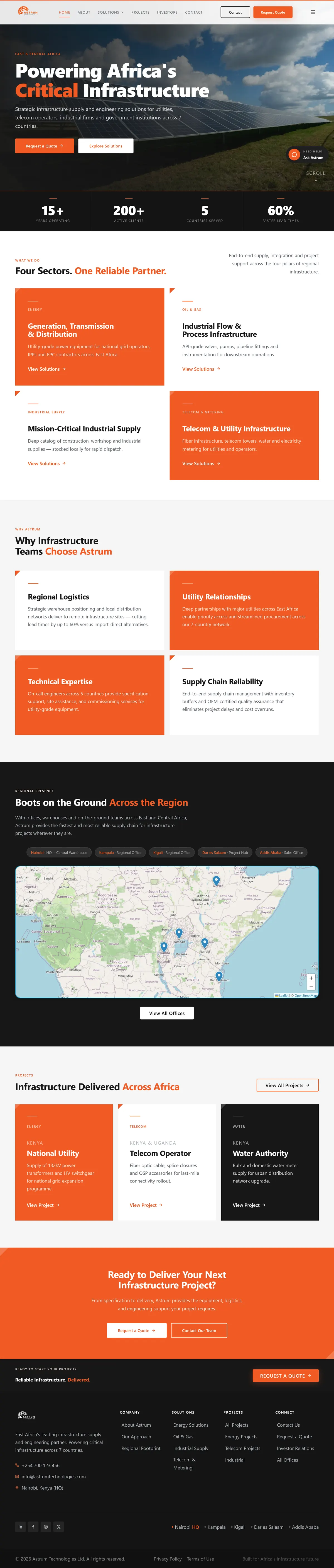 Astrum Technologies project screenshot by Brandlynk Digital Solutions